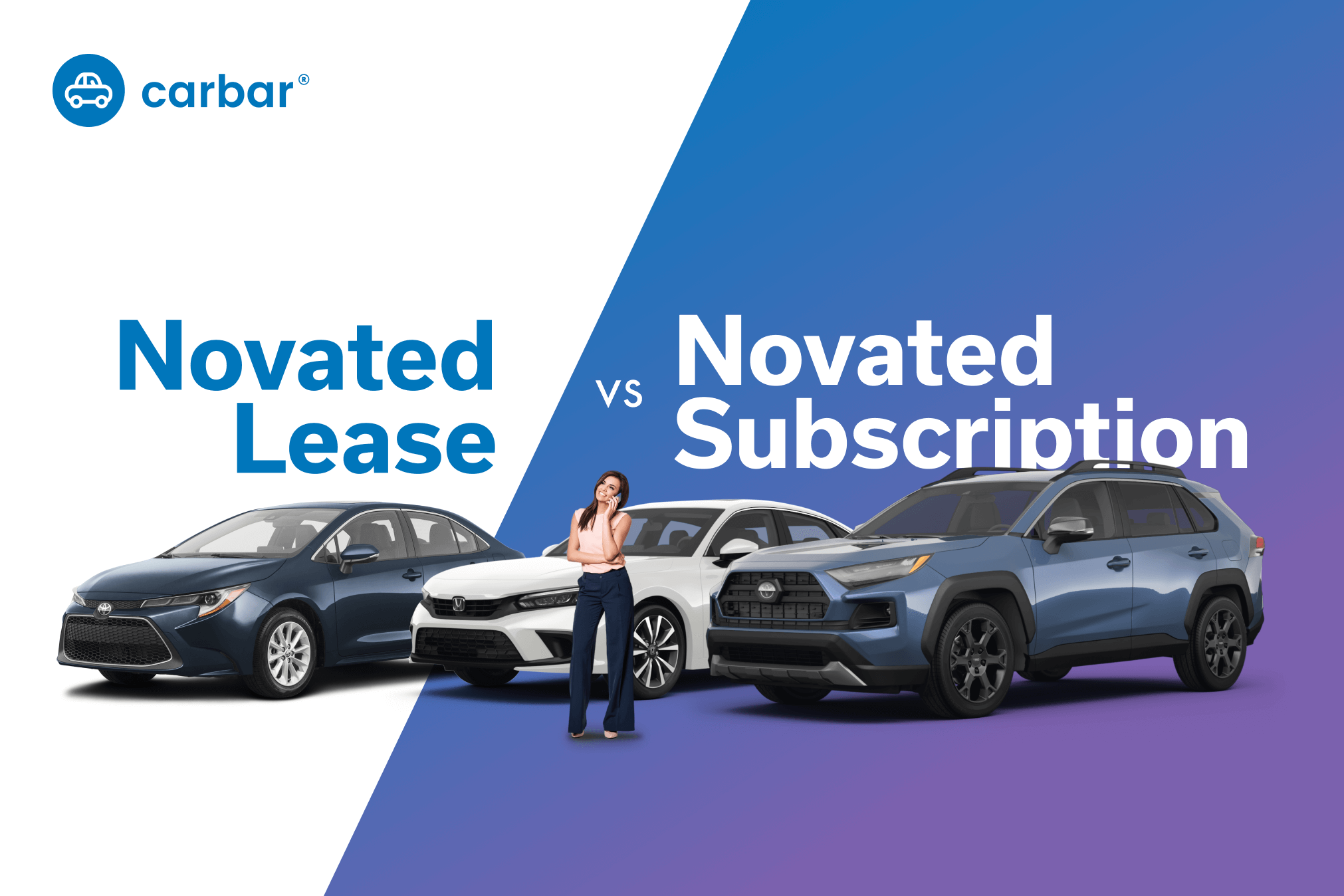 Novated lease vs novated subscription